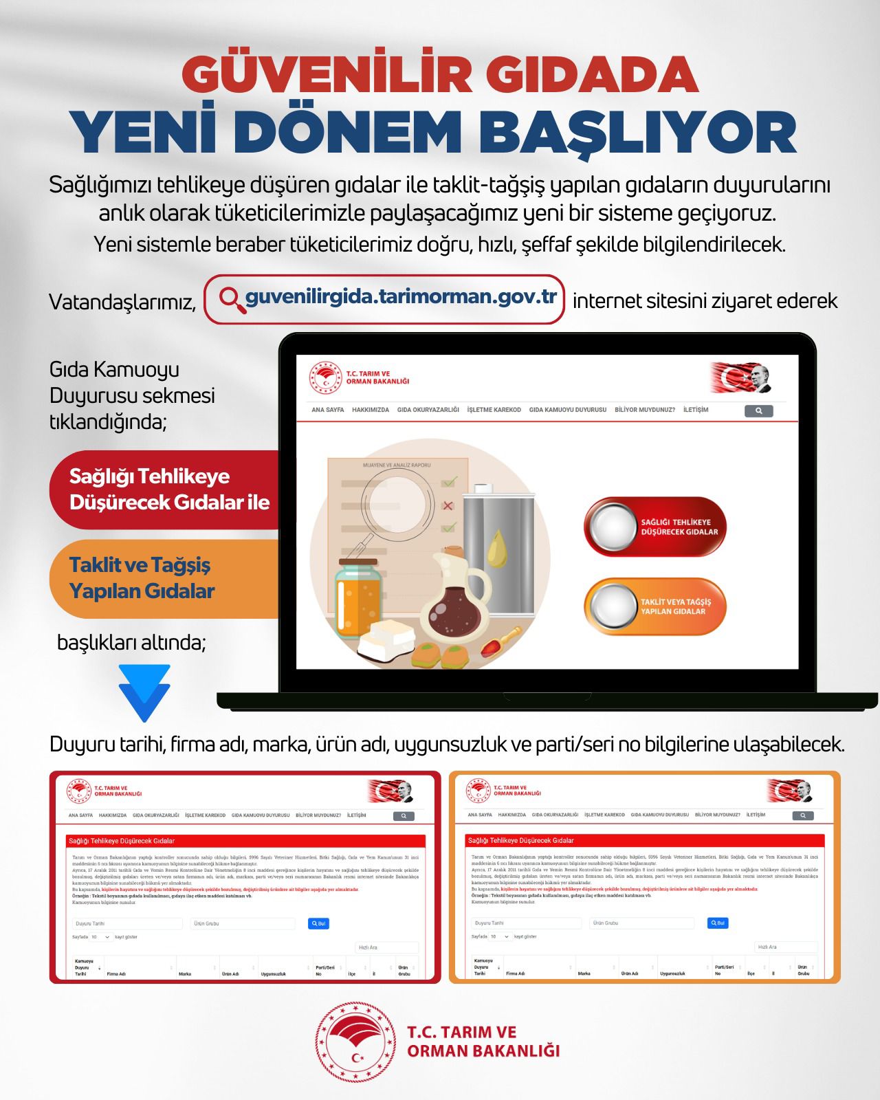 TARIM VE ORMAN BAKANLIĞI ” UYANDA BALIĞA GİDELİM “