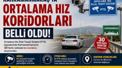 Kahramanmaraş'ta Ortalama Hız Koridorları Belli Oldu: 30 Noktada Denetim Yapılacak
