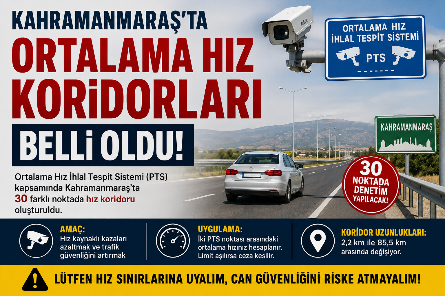Kahramanmaraş'ta Ortalama Hız Koridorları Belli Oldu: 30 Noktada Denetim Yapılacak